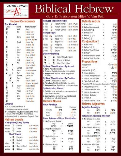 Biblical Hebrew
