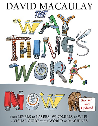 Way Things Work Now/rev & Updated