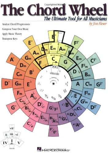 Chord Wheel