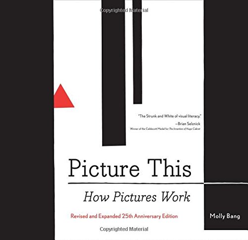 Picture This