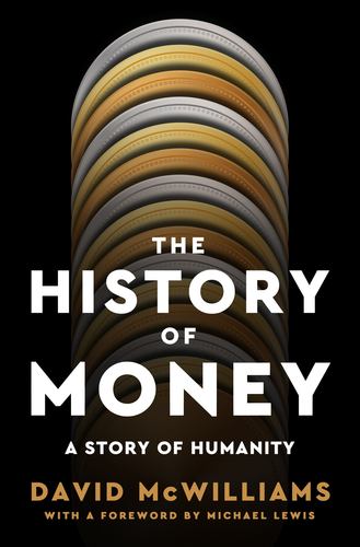 Hist of Money