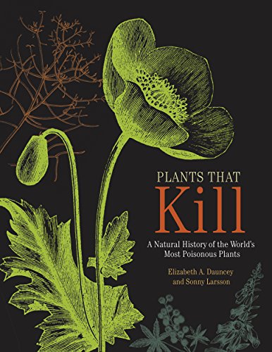 Plants That Kill